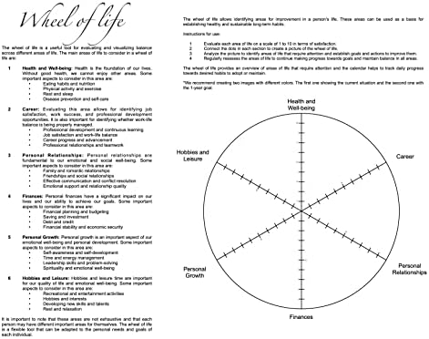 עיצוב חיי מערכת ההפעלה | לוח שנה למעקב אחר הרגלים. כולל תרגיל גלגל חיים. איכות מעולה.